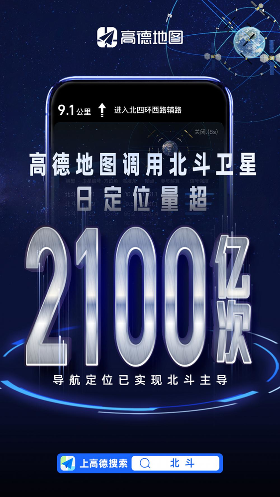 北斗终于超越GPS主导国内乐竞体育导航定位 它到底强在哪？(图1)