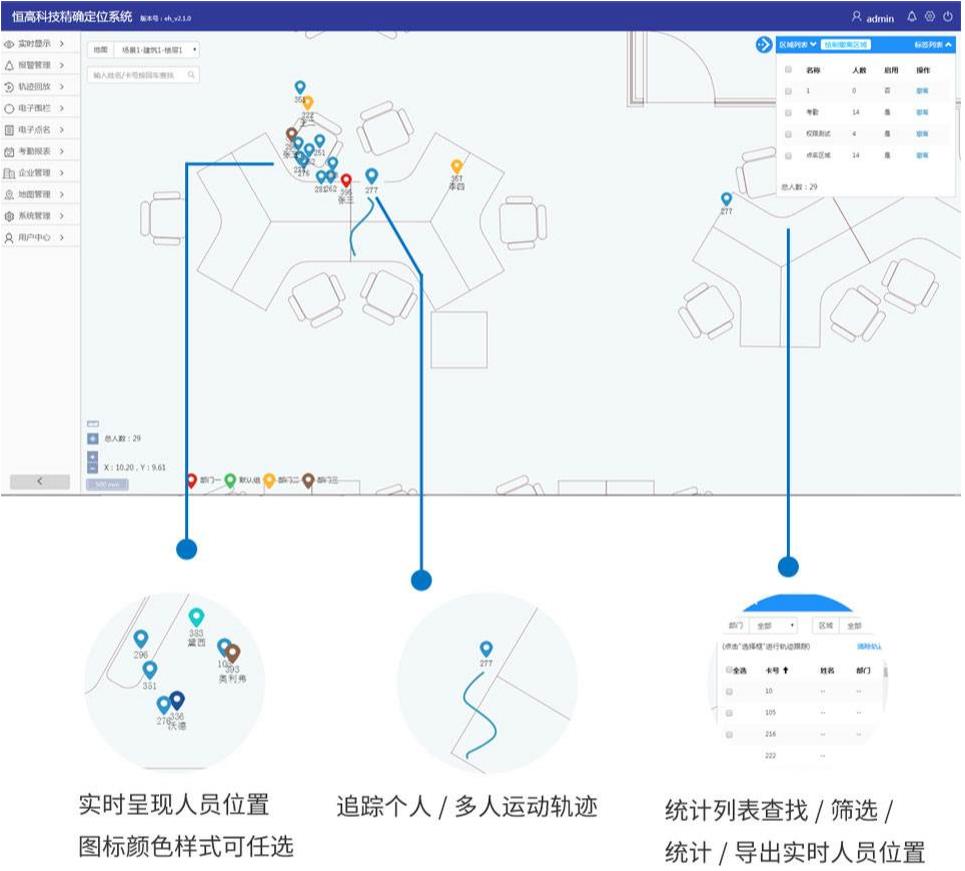 UWB定位系统在北京冬奥乐竞体育官网会上的作用(图1)