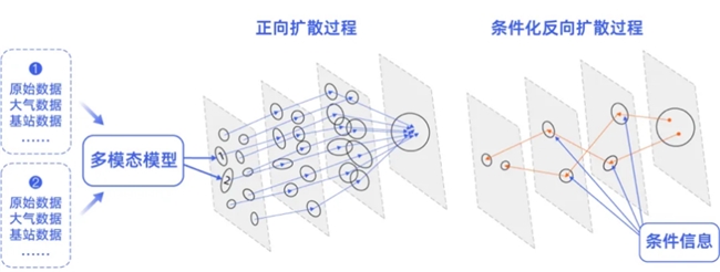 乐竞体育官网千寻位置发布大气推理大模型精准掌握卫星定位“干扰者”行踪(图1)