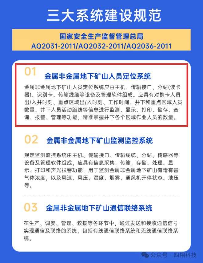 LEJING乐竞·体育严循标准安全高效！井下人员精确定位系统助力非煤矿山智能化建设！(图2)