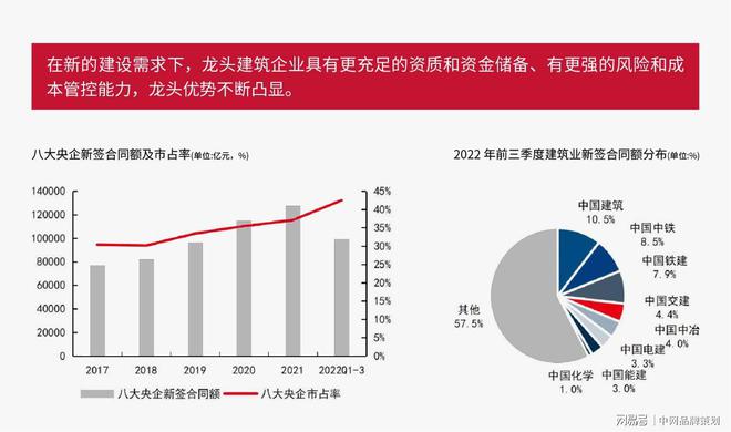 不解决发展问题品乐竞体育平台牌做了也白做！中网B2B品牌定位(图5)