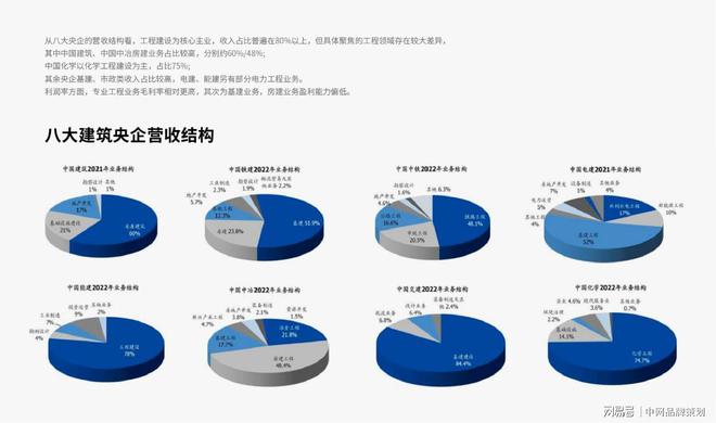 不解决发展问题品乐竞体育平台牌做了也白做！中网B2B品牌定位(图7)