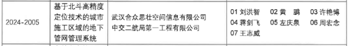 乐竞体育官网北斗应用技术实力权威认证！合众思壮旗下公司荣获卫星导航定位创新应用奖银奖(图1)