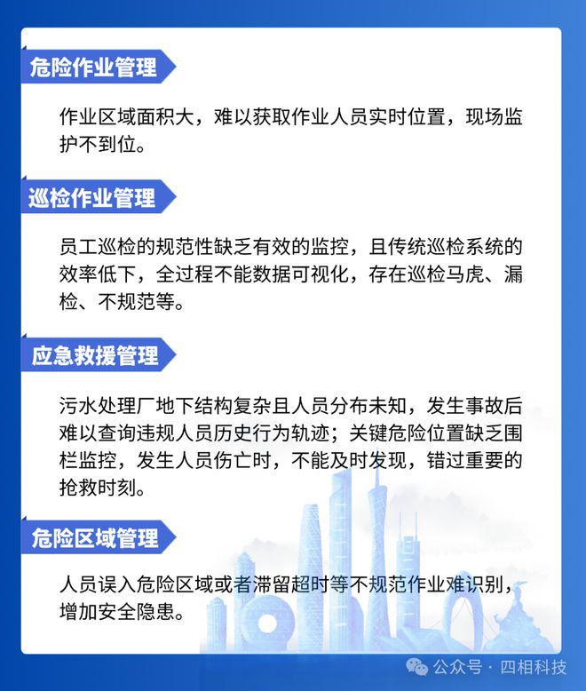 乐竞体育平台四相科技高低精度融合定位方案破题污水处理厂人员安全管理困局！(图6)