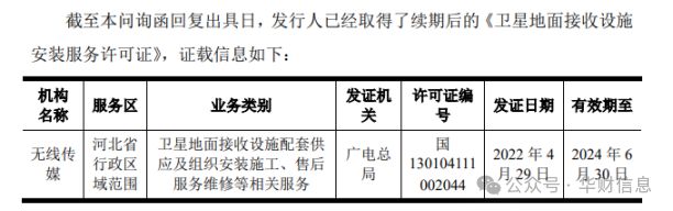 乐竞体育平台无线传媒IPO：监管层多次质疑创业板定位受新媒体冲击成长性堪忧(图4)