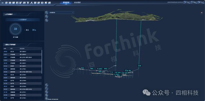 乐竞体育平台【案例分享】四相科技人员精确定位系统助力非金属矿山高效智能化管理(图4)