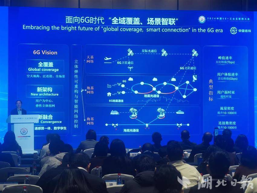 “北斗”携手5G按下万乐竞体育平台亿市场启动键(图1)